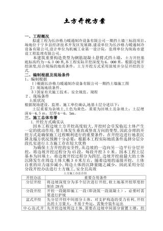 2025年挡土墙土方分层开挖方案