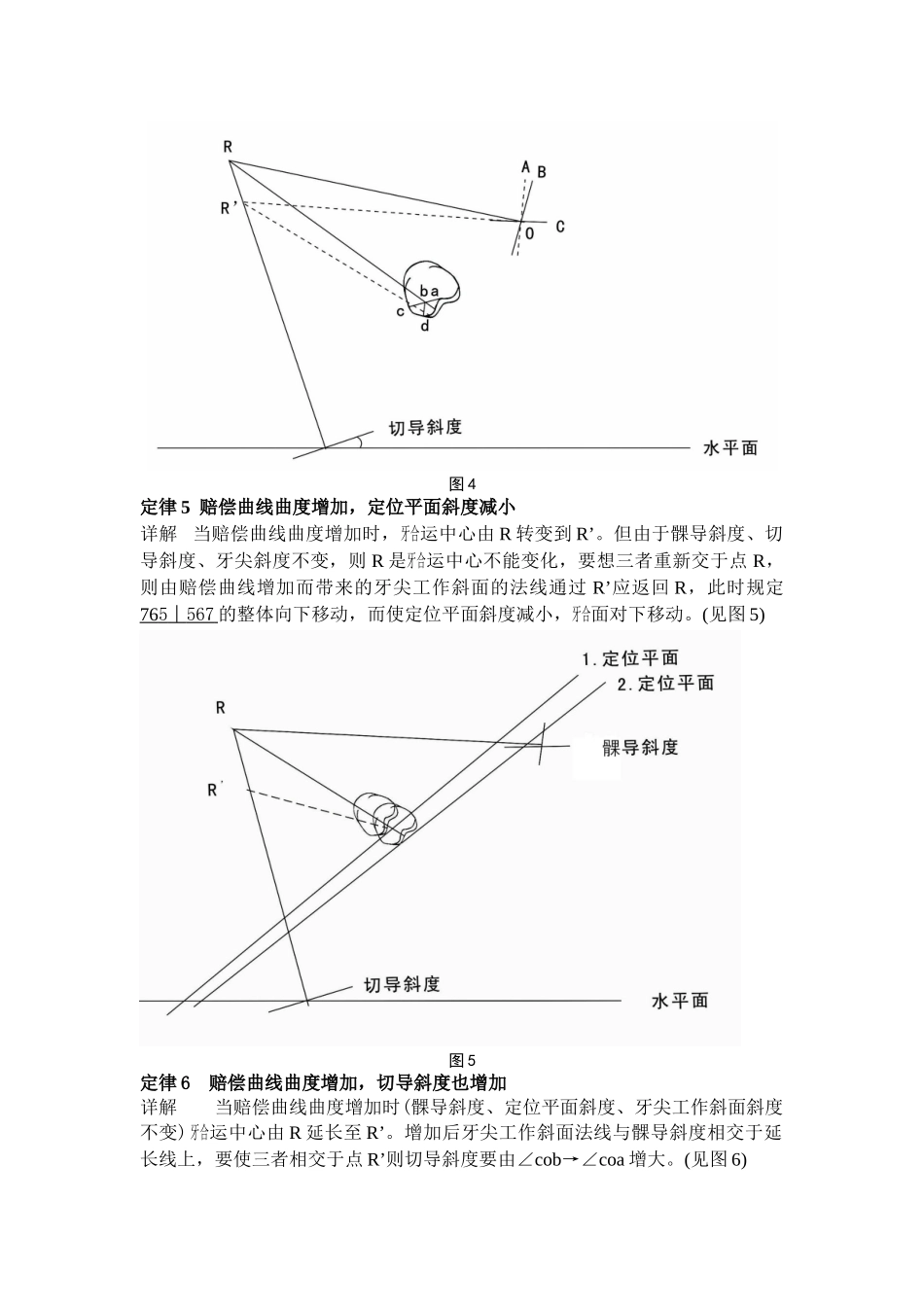 2025年全口义齿五因素十定律详解_第3页