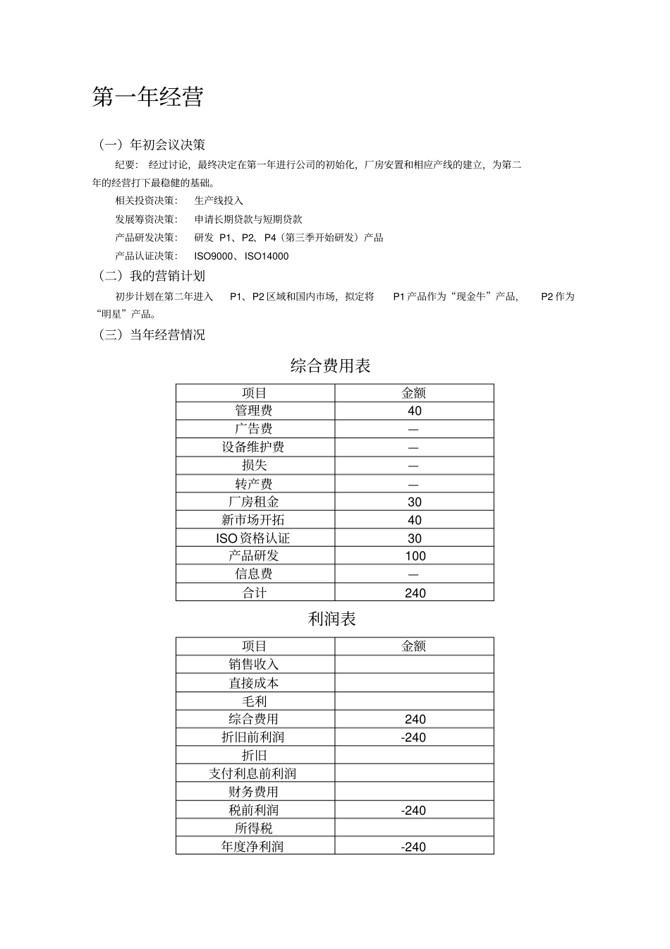企业经营ERP沙盘模拟总结报告_第3页