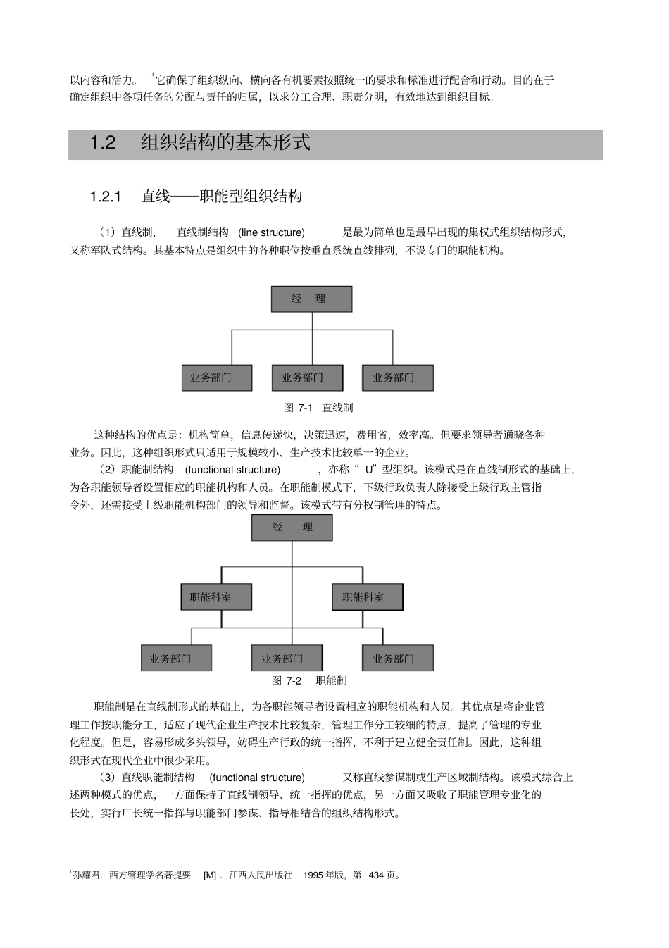 企业组织结构设计_第2页