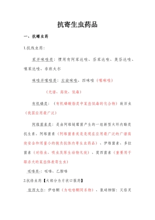 2025年抗寄生虫药物