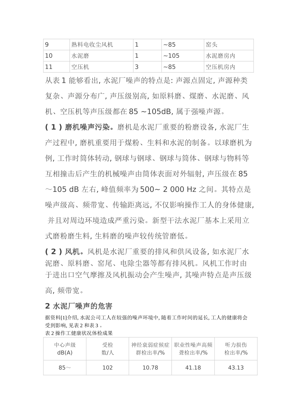 2025年水泥厂噪音治理方案_第2页