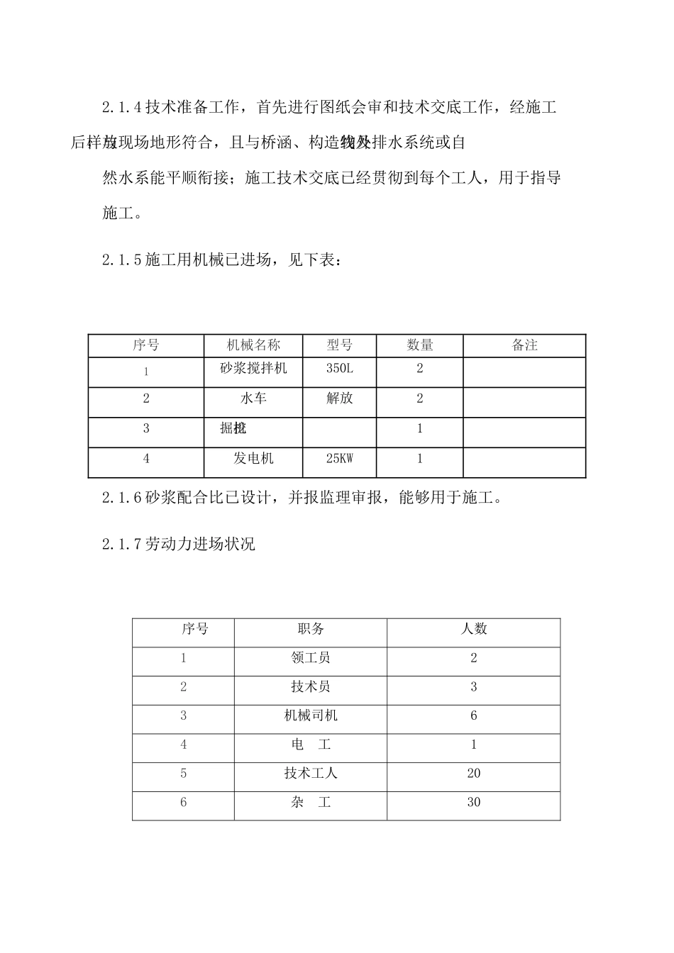2025年截水沟施工技术方案_第2页