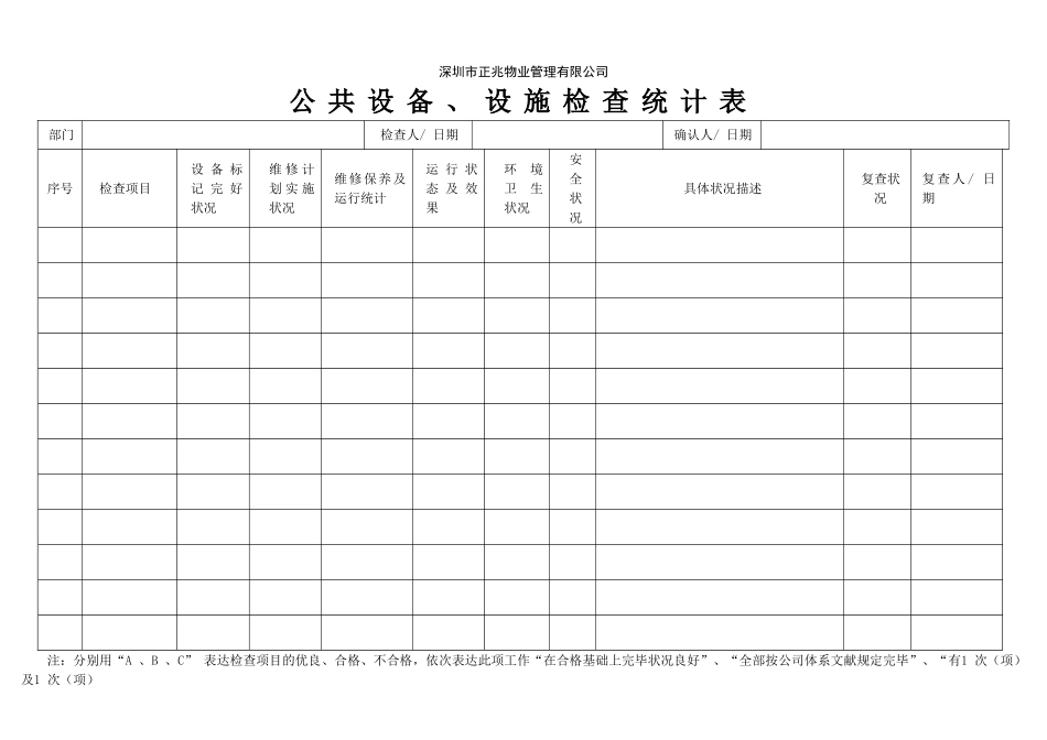 2025年公共设备设施检查记录表_第1页