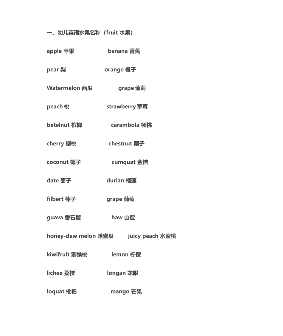 2025年幼儿英语词汇大全_第1页