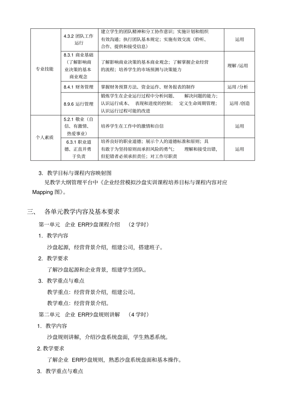 企业经营模拟沙盘实训课程教学大纲_第2页