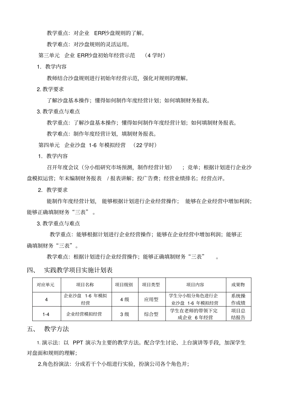 企业经营模拟沙盘实训课程教学大纲_第3页