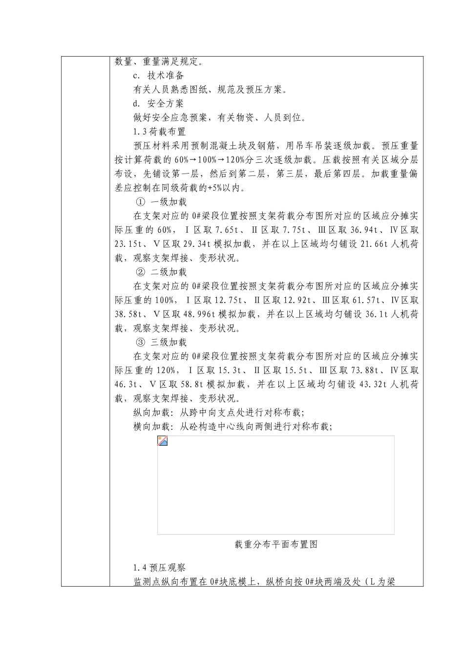 2025年连续梁块支架预压三级交底_第2页