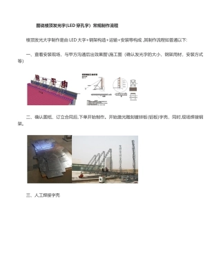 2025年图说楼顶发光字led穿孔字常规制作流程