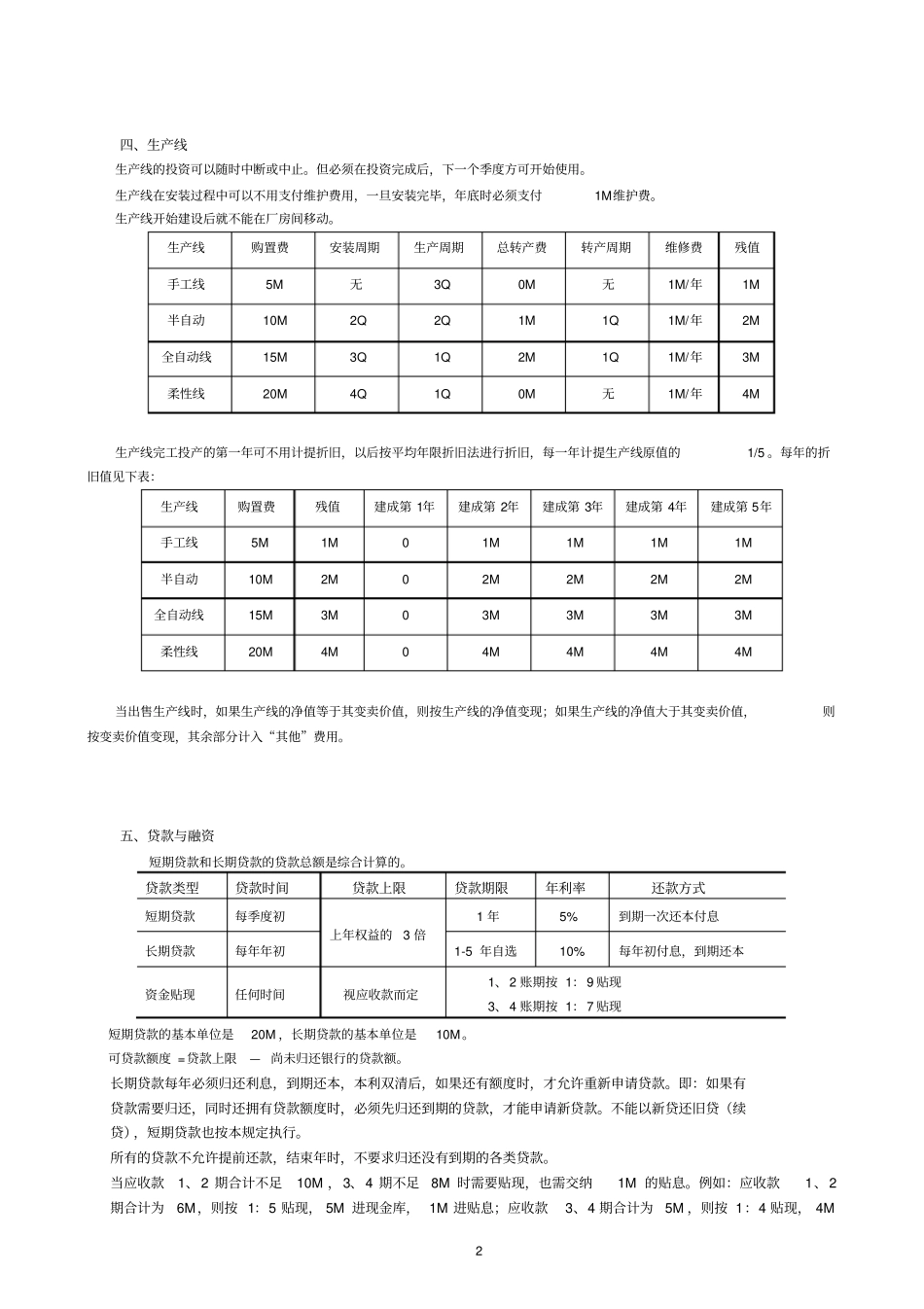 企业经营沙盘模拟实训指导书_第3页