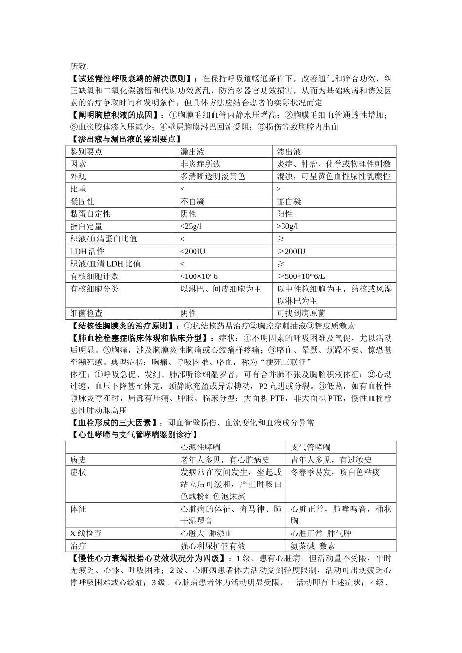 2025年内科学问答题_第2页