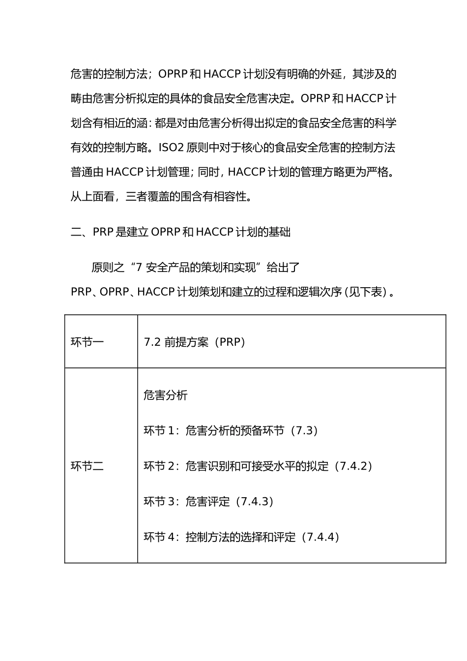 2025年PRPOPRP和HACCP三者间的关系和区别_第3页