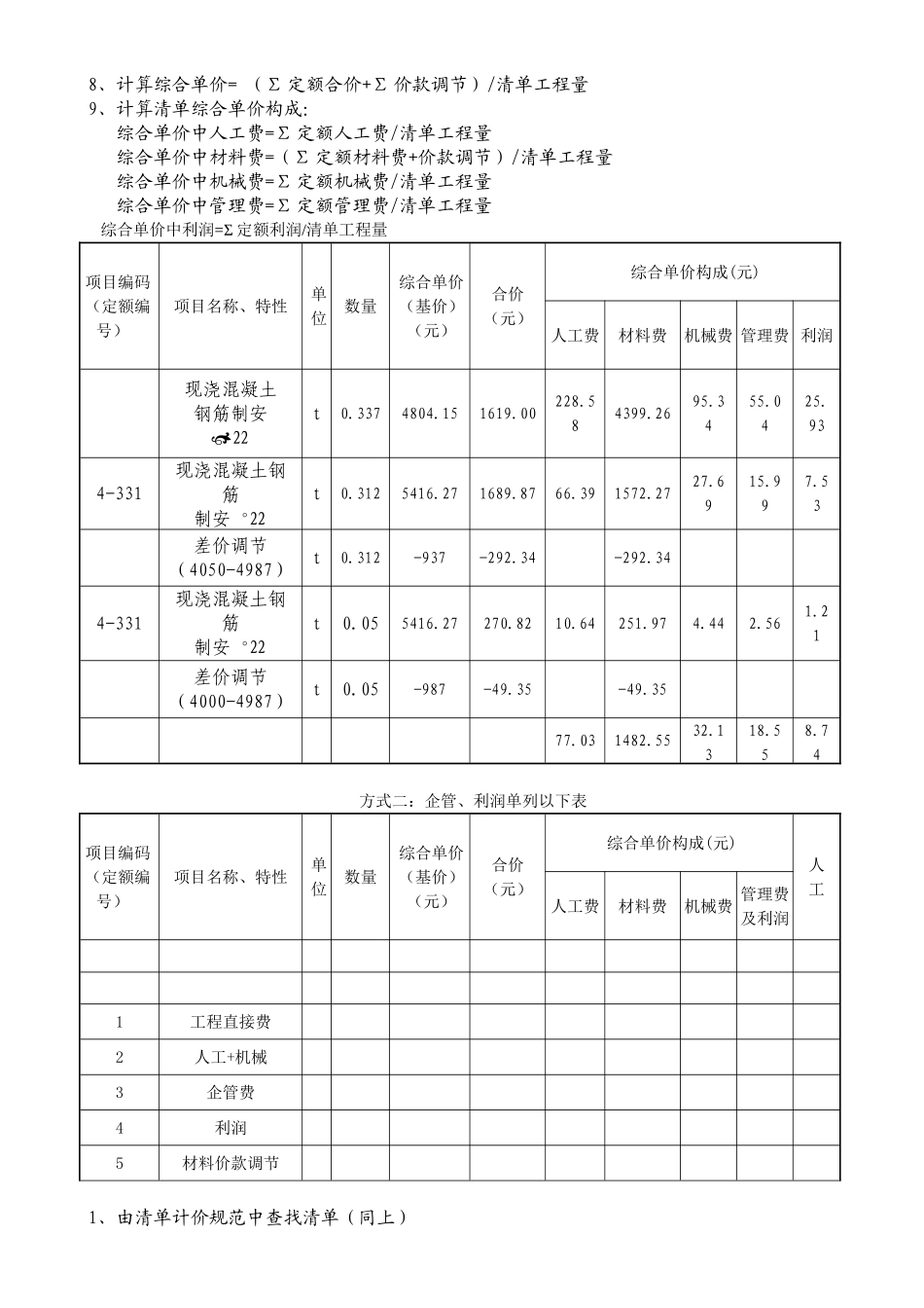 2025年清单组价范本_第2页