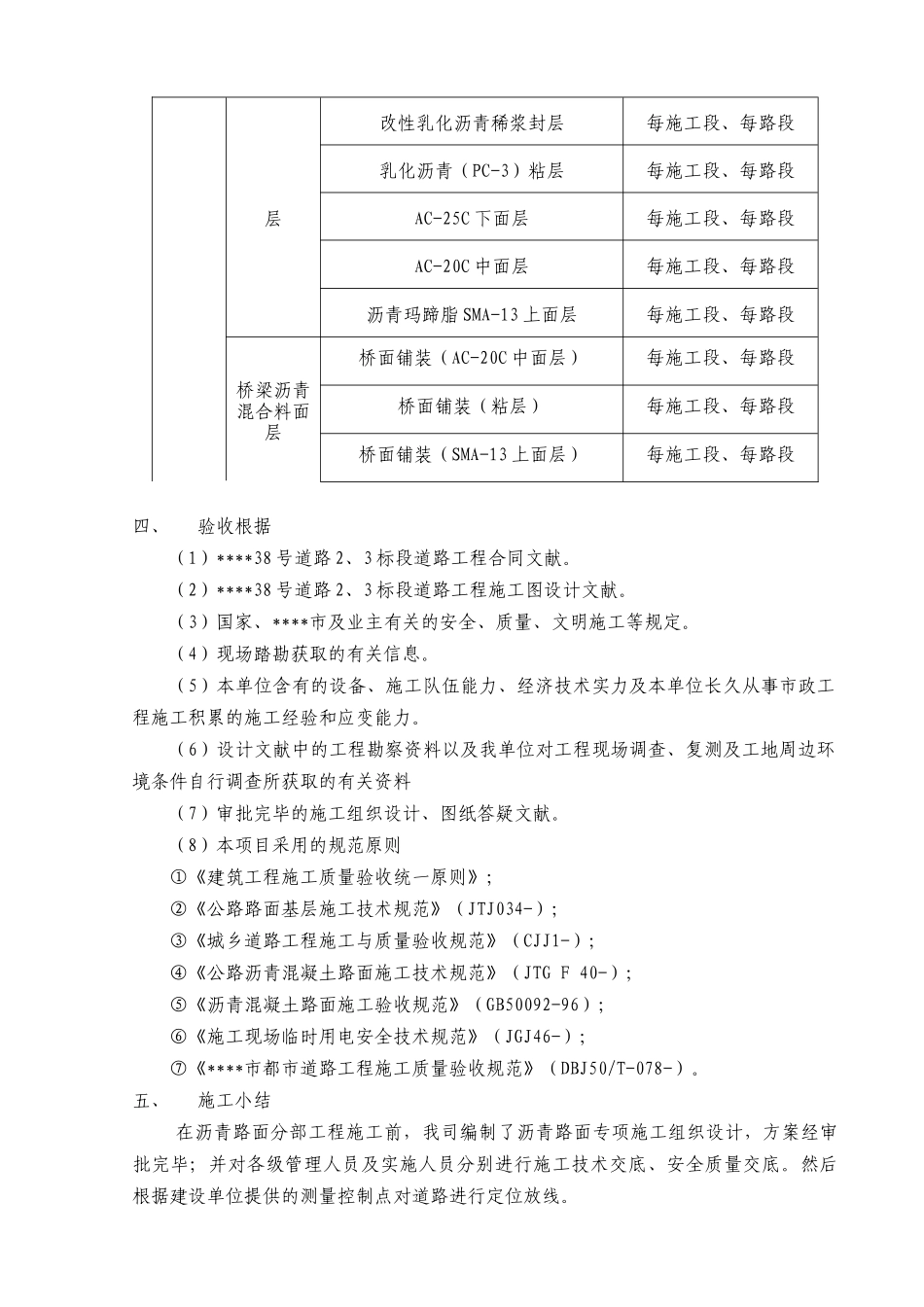 2025年沥青面层分部验收报告_第3页