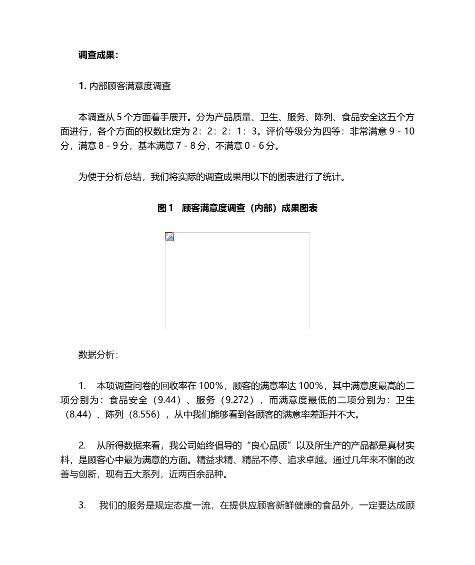 2025年顾客满意度调查报告_第2页