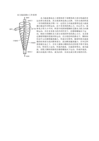 2025年水力旋流器工作原理