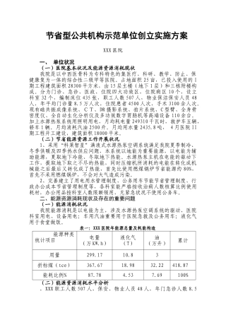 2025年医院节约型示范医院实施方案剖析