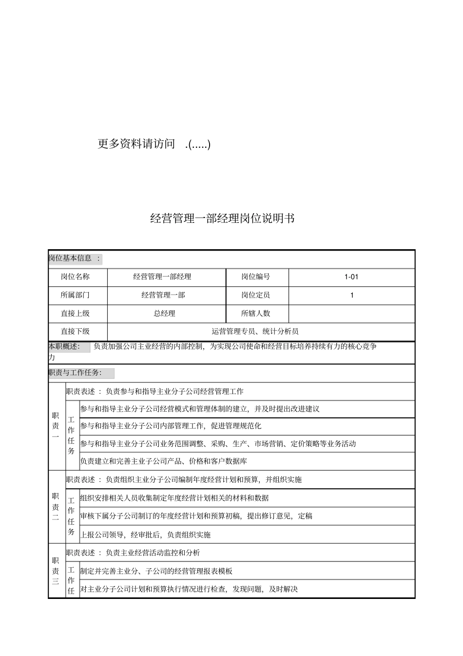 企业经营管理经理岗位说明书_第1页