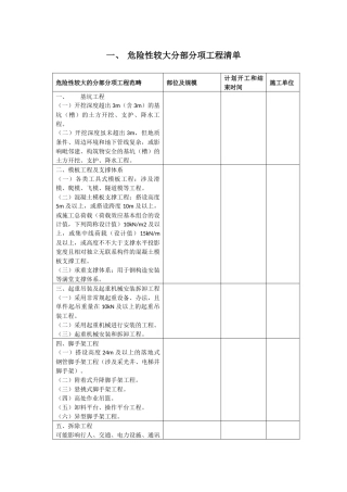 2025年危大工程及超过一定规模的危大工程清单住建部第31号文
