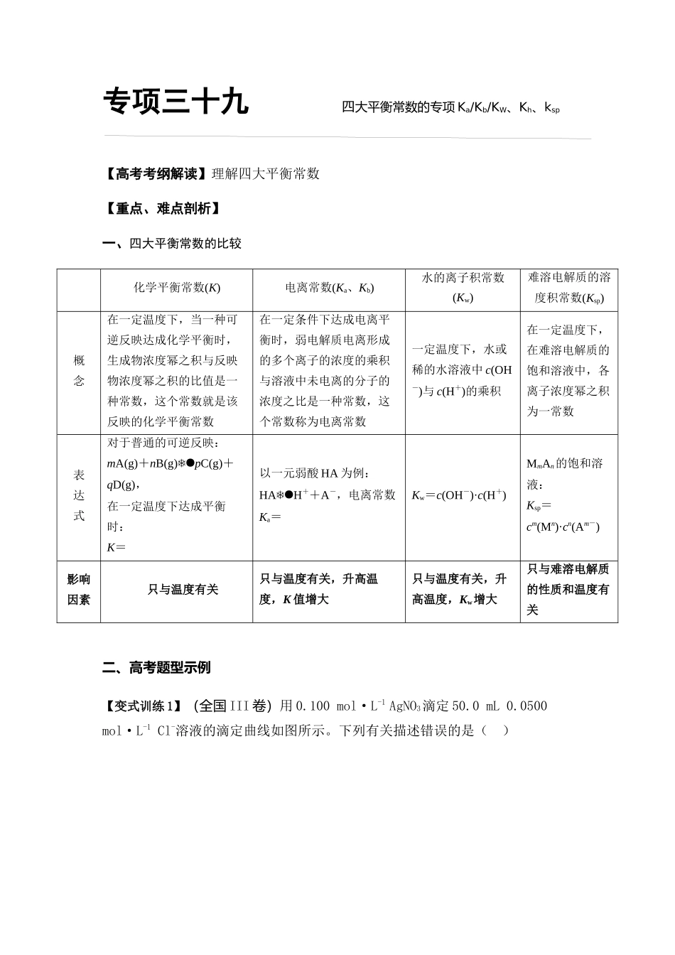 2025年四大平衡常数_第1页