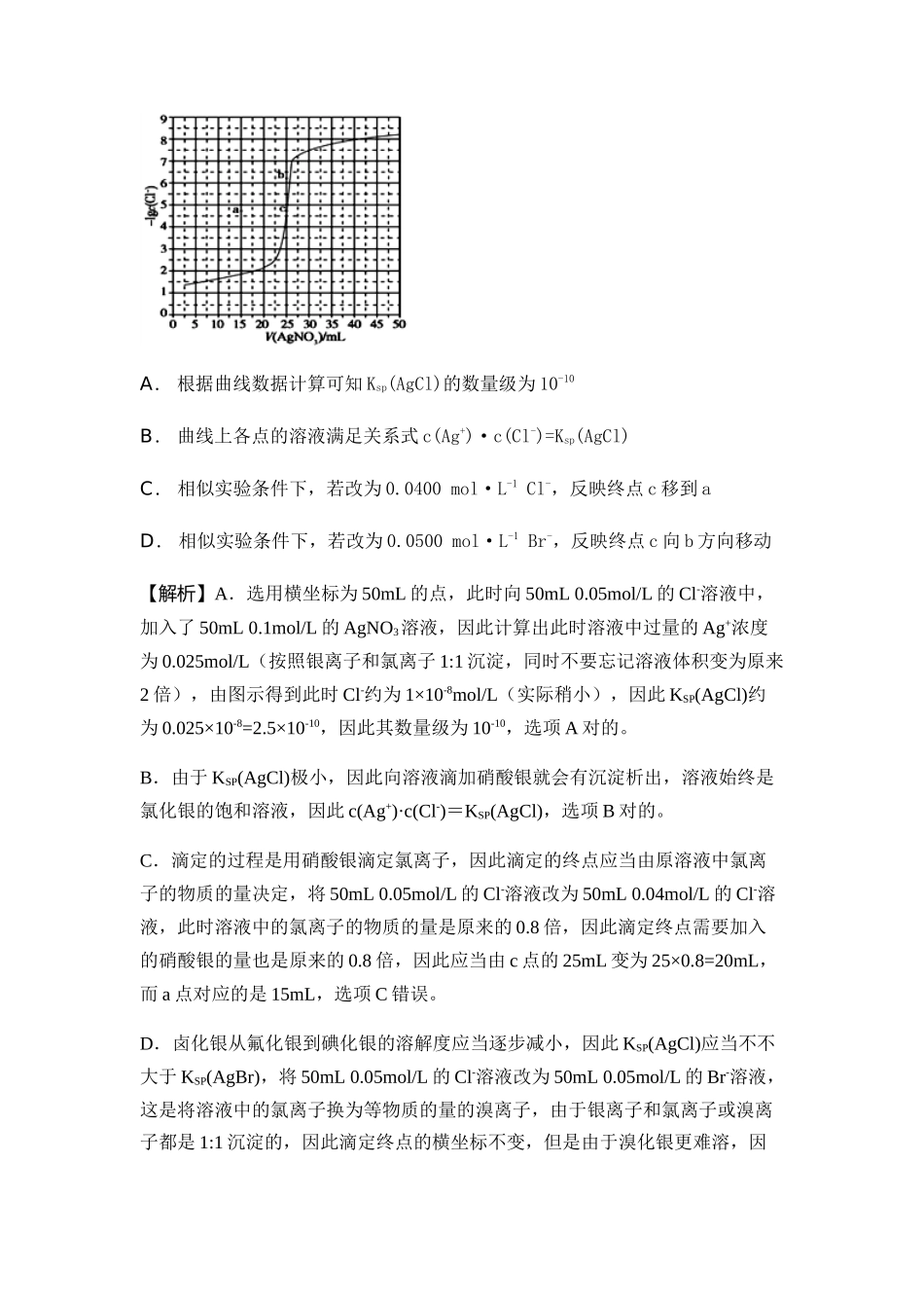 2025年四大平衡常数_第2页