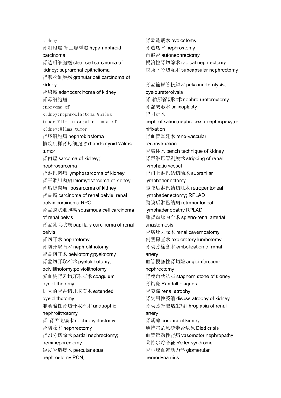 2025年泌尿外科专业英语_第3页