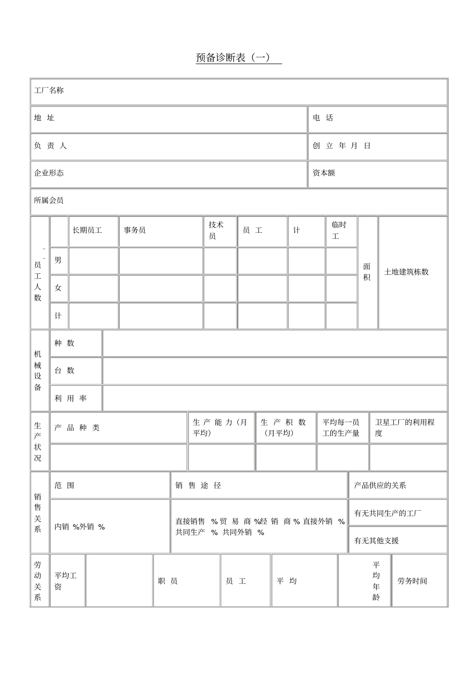 企业经营管理诊断系列表格_第2页