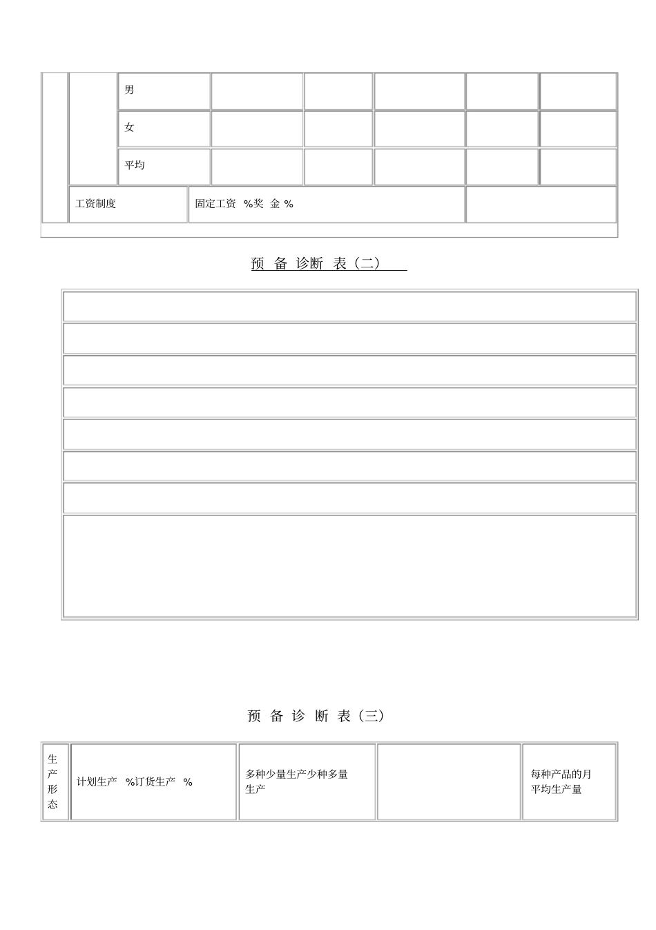 企业经营管理诊断系列表格_第3页