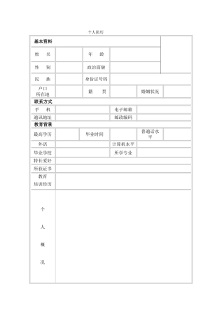 2025年个人简历表格模板