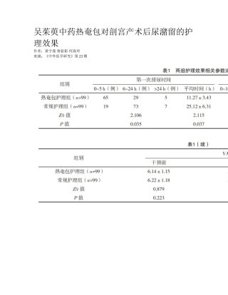 2025年吴茱萸中药热奄包对剖宫产术后尿潴留的护理效果
