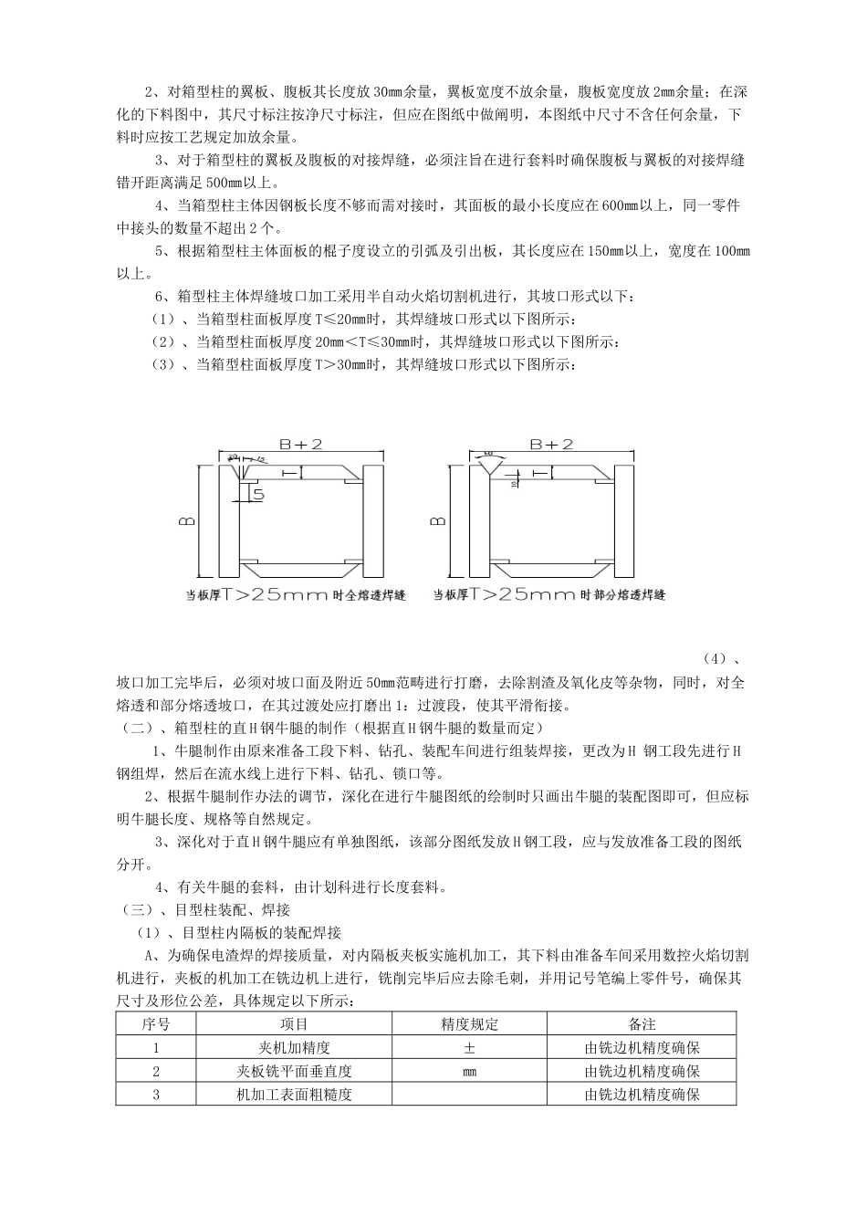 2025年箱型柱制作工艺方案_第2页