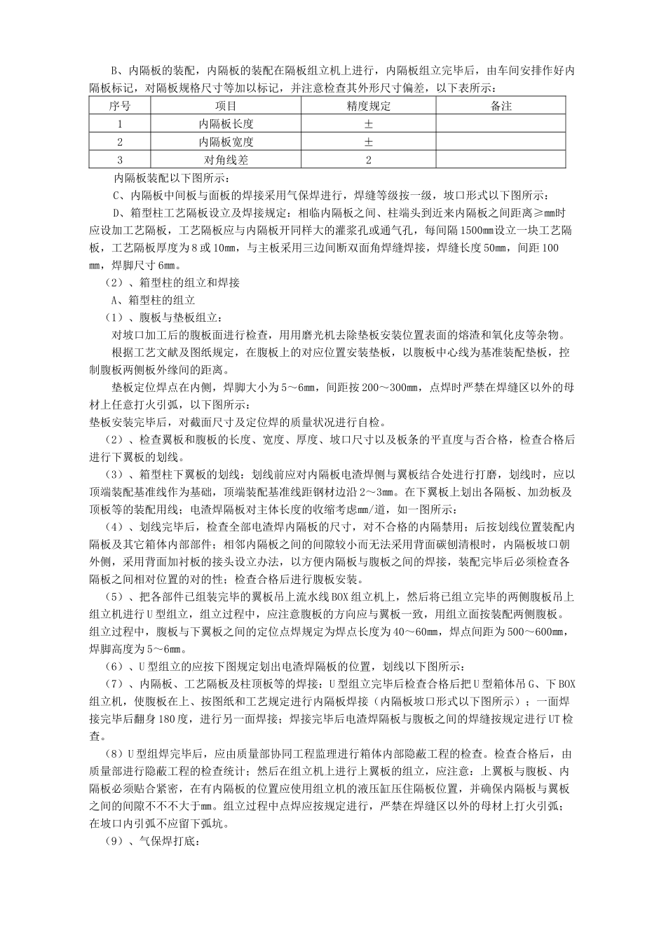 2025年箱型柱制作工艺方案_第3页