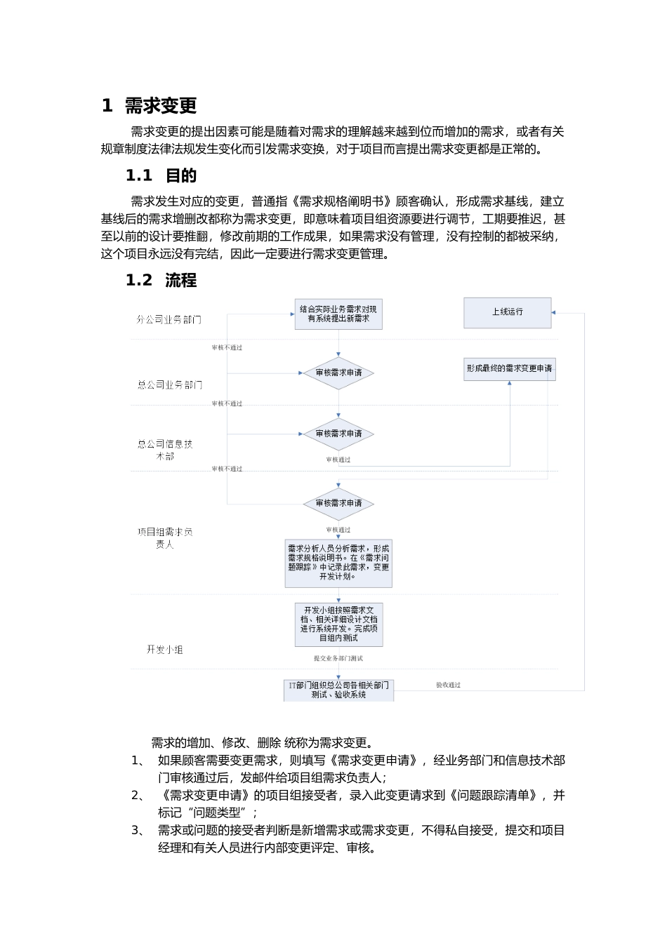 2025年需求变更流程_第3页