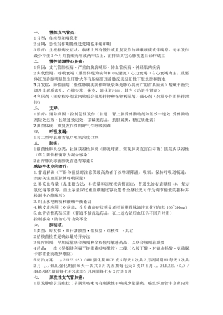 2025年西医内科学重点笔记