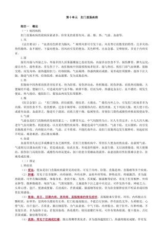 2025年中医师中医外科学肛门直肠疾病