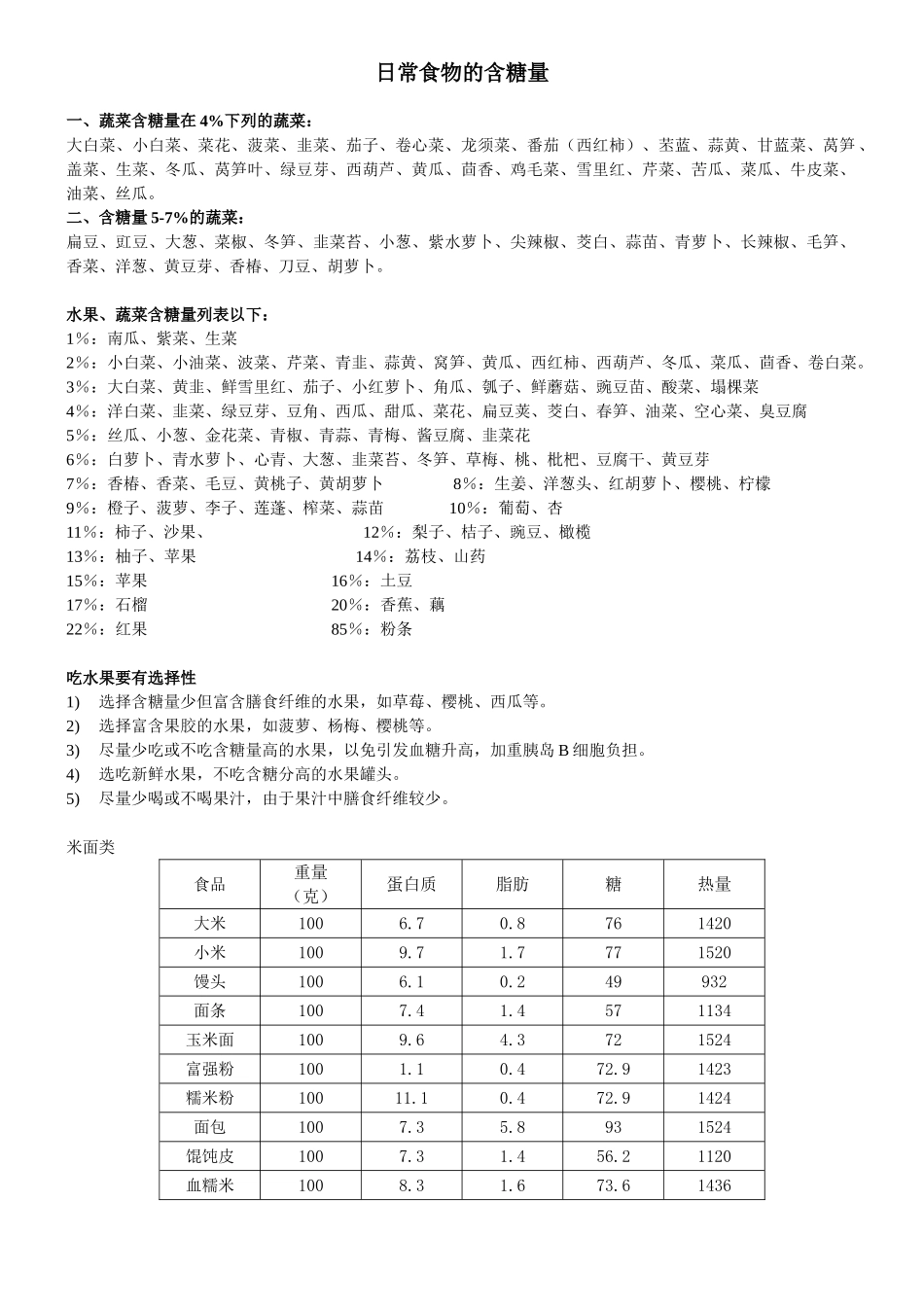 2025年食物含量表糖尿病膳食_第1页