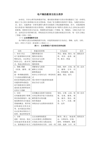2025年布卢姆的教育目标分类学