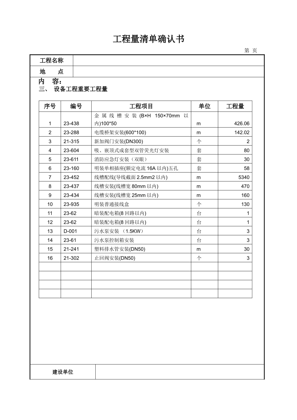 2025年工程量清单确认书_第3页