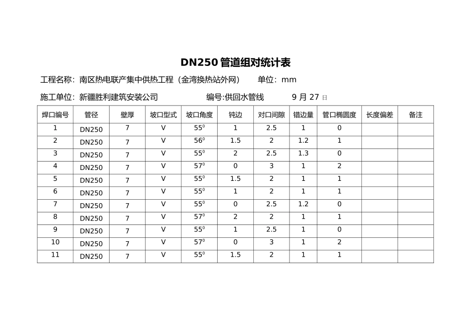 2025年管道组对记录表_第1页