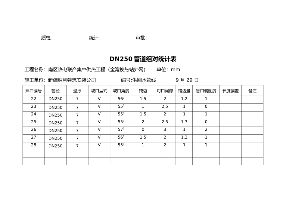 2025年管道组对记录表_第3页