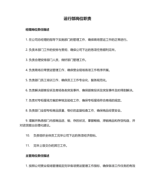 2025年运营部岗位职责