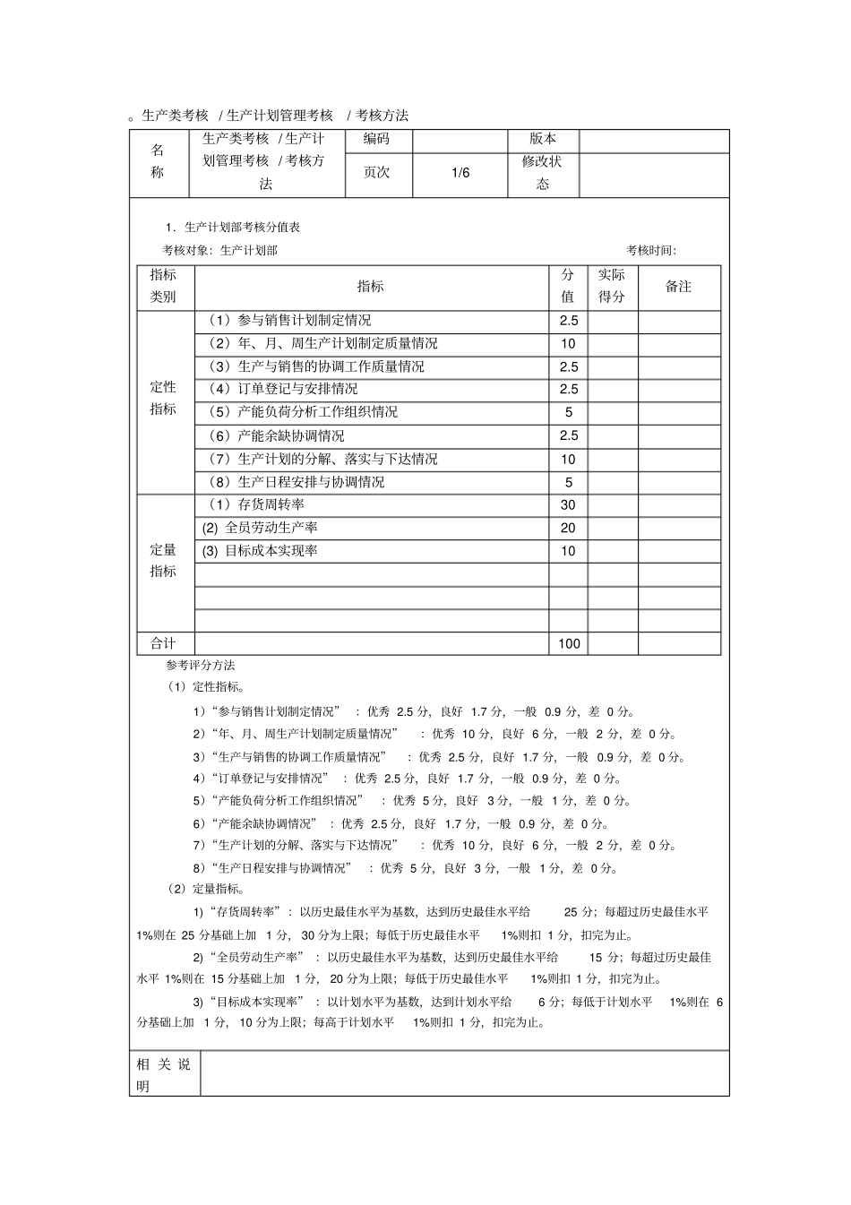 企业绩效考核指标汇总_第1页