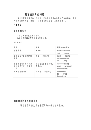 2025年现在分词变化规则