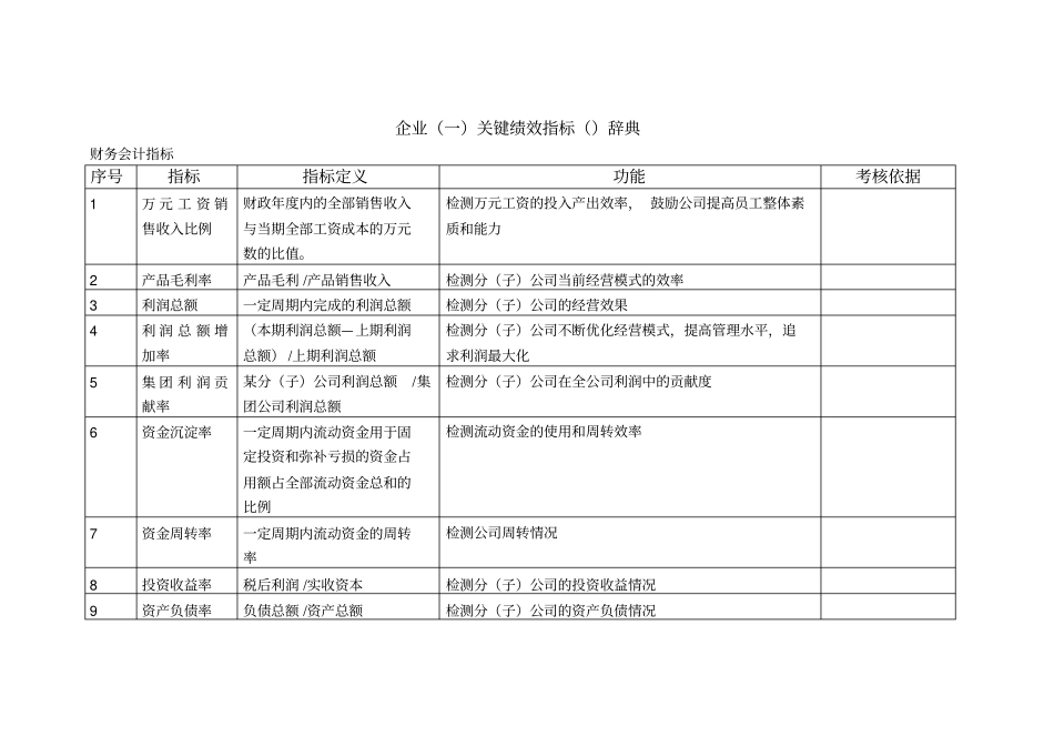 企业绩效考核指标库大全47_第2页