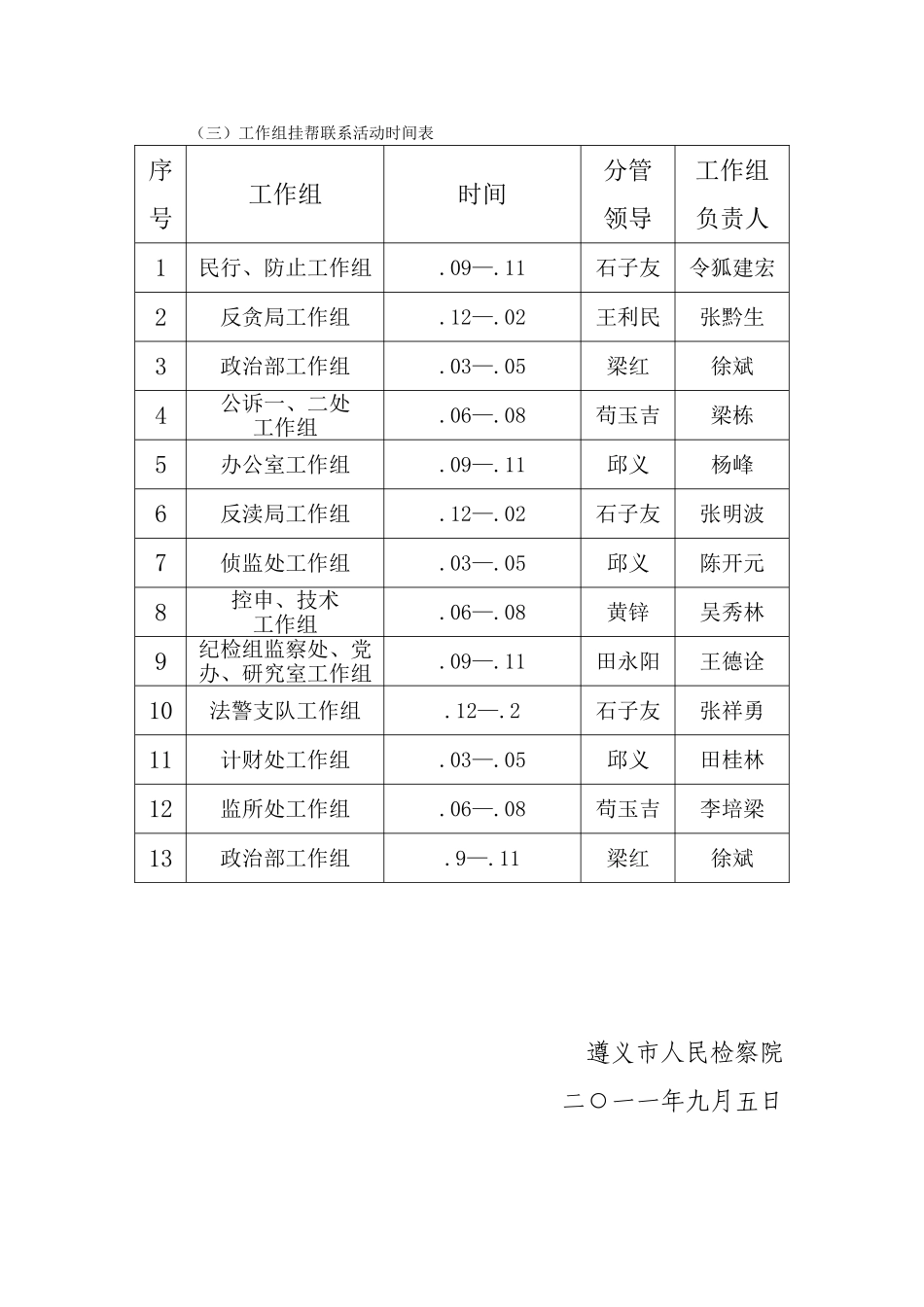 2025年挂帮乡镇实施方案_第3页