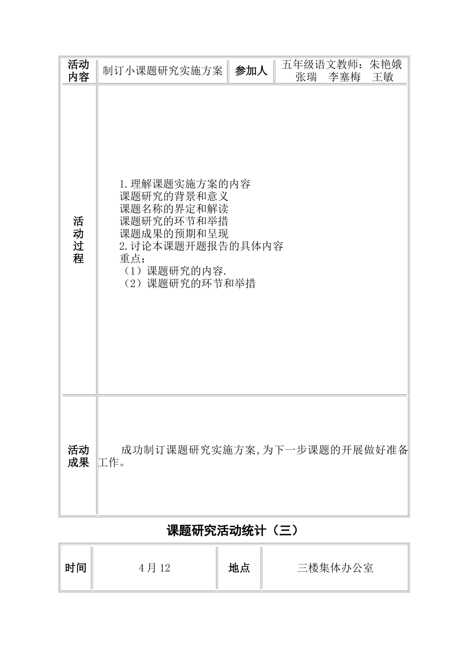2025年课题设计研究活动记录_第2页