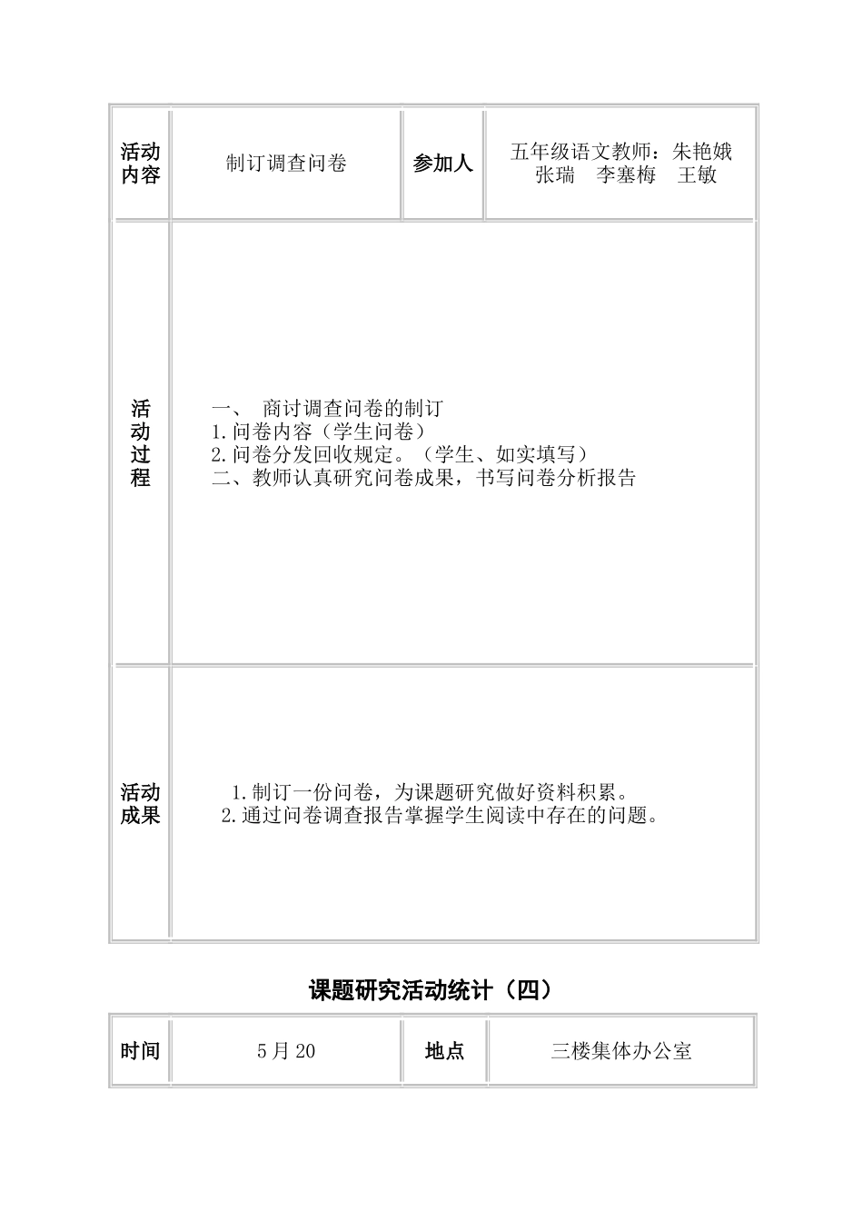 2025年课题设计研究活动记录_第3页