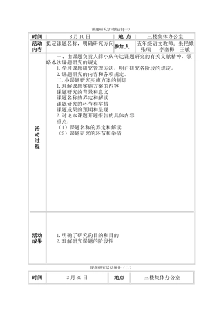 2025年课题设计研究活动记录