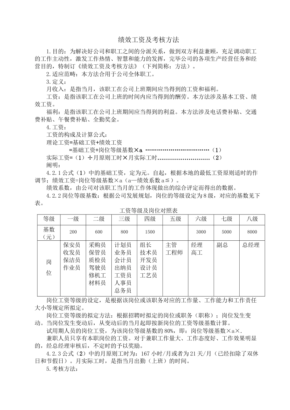 2025年绩效工资方案及考核办法_第2页