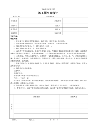 2025年施工图交底记录